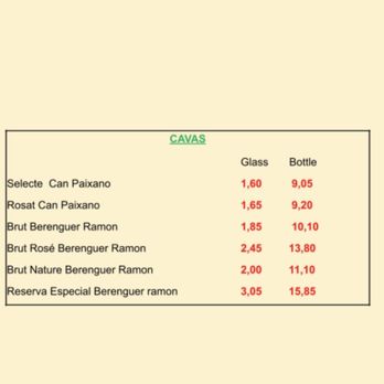 Can Paixano - Menu as of sep 2021 - Tapas/Small Plates Near Me - Barcelona, B
