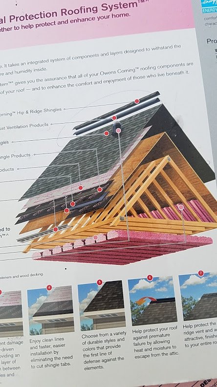 Slide of Integrity Roofing & Construction