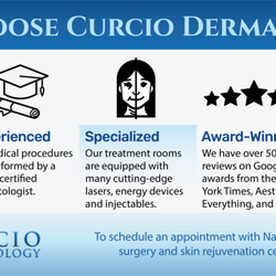 Curcio Dermatology - Women-Led
Experienced
Specialized
Award-winning
Independent