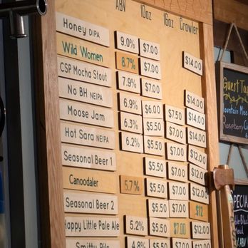 Hex & Hop - Beer list at Hex & Hop, Bloomingdale - Breweries Near Me - Bloomingdale, New York Hex & Hop - Beer list at Hex & Hop, Bloomingdale - Breweries Near Me - Bloomingdale, New York