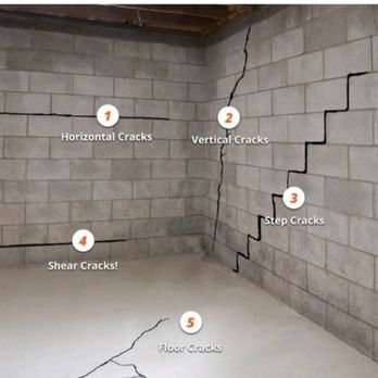 eTech Masonry & Restoration - Foundation cracks - Masonry/Concrete Near Me eTech Masonry & Restoration - Foundation cracks - Masonry/Concrete Near Me