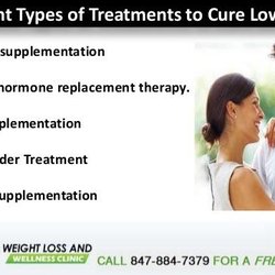 Chicago Weight Loss & Wellness Clinic - weight loss clinic