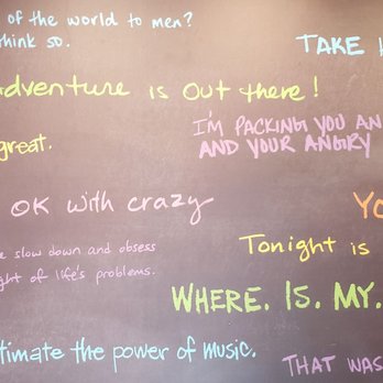Lamplight Lounge - Wall near bathroom, so cute - New American Near Me - Anaheim, California