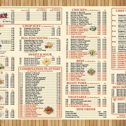 China Wok - 2024 China Wok Menu
