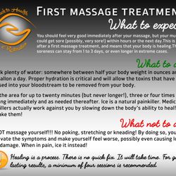 Back To Health and Restoration - What to expect from your first massage treatment session
