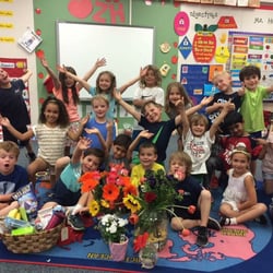 Cherokee Elementary School - Teacher Appreciation Week