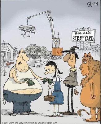 Standard Scrap Iron and Metal