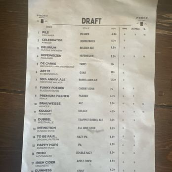 Prost Beer Hall - Cocktail Bars Near Me - Elk Grove, California Prost Beer Hall - Cocktail Bars Near Me - Elk Grove, California