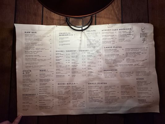 Menu photo 2 Sushi Bichi Miami Beach, FL Menu photo 2 Sushi Bichi Miami Beach, FL