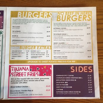 Porter & Sorter - Food menu - Pubs Near Me - Croydon, SRY