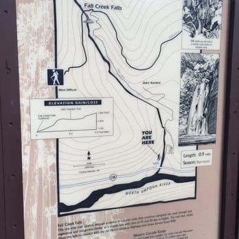 Fall Creek Falls - Hiking Near Me - Glide, Oregon Fall Creek Falls - Hiking Near Me - Glide, Oregon