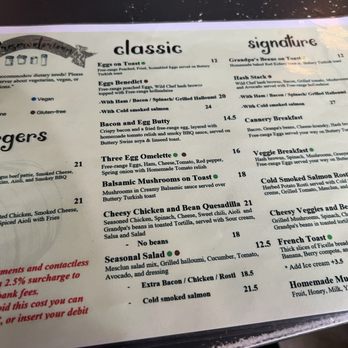Preservatorium Cafe - Menu - Cafes Near Me - Wellington, WGN Preservatorium Cafe - Menu - Cafes Near Me - Wellington, WGN
