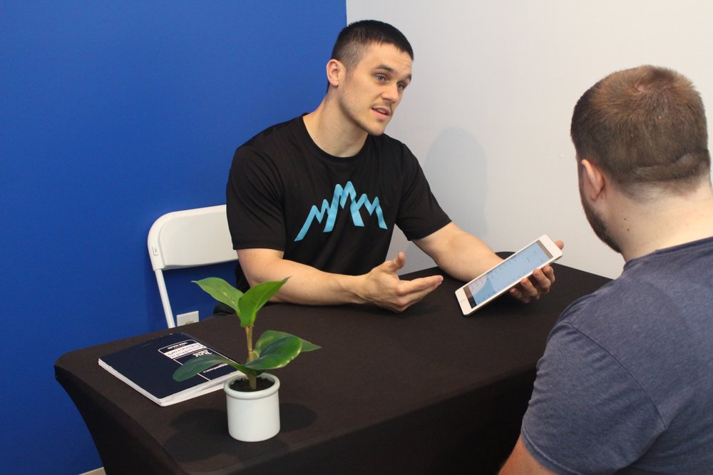 Motivate Me Mike Logo