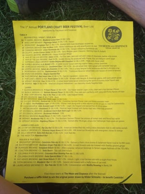 Portland Craft Beer Festival by null