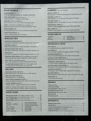 Menu photo 6 Sanook Soi 38 Los Angeles, CA