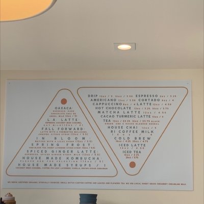 Nana's Westerly by null