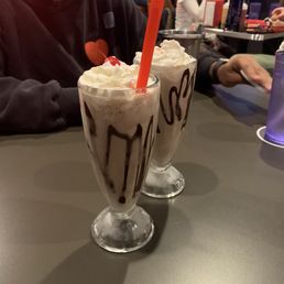 Chocolate milkshake