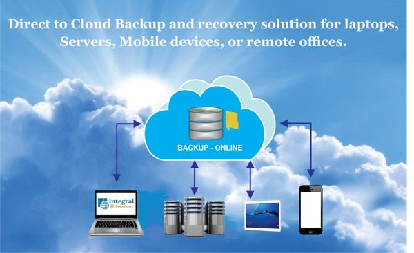 Integral IT Solutions