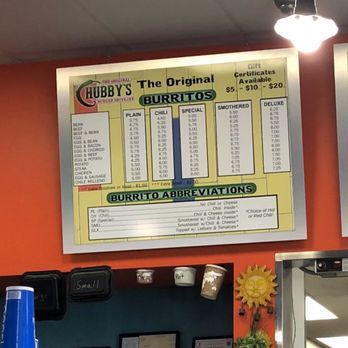 The Original Chubby's - Closer up of menu and abbreviations. - Mexican Near Me - Denver, Colorado The Original Chubby's - Closer up of menu and abbreviations. - Mexican Near Me - Denver, Colorado