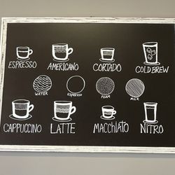 The Joint Coffee - Coffee menu.