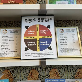 Torque Coffee - Coffee Roasteries Near Me - San Diego, California Torque Coffee - Coffee Roasteries Near Me - San Diego, California