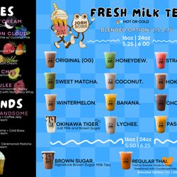 Joah Boba