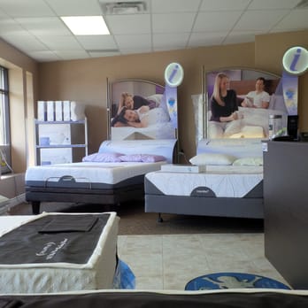 Halton Mattress & Foam - Milton Store - Mattresses Near Me - Milton, Ontario Halton Mattress & Foam - Milton Store - Mattresses Near Me - Milton, Ontario