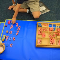 Hands on Learning