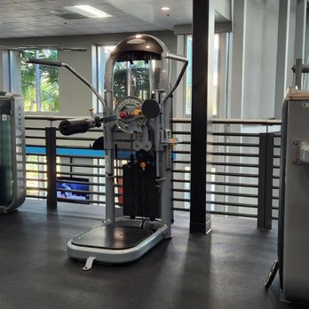 EōS Fitness - Time to GIDETT!!!!!!!!!! Let's do this!!! - Gyms Near Me - Santa Ana, California EōS Fitness - Time to GIDETT!!!!!!!!!! Let's do this!!! - Gyms Near Me - Santa Ana, California