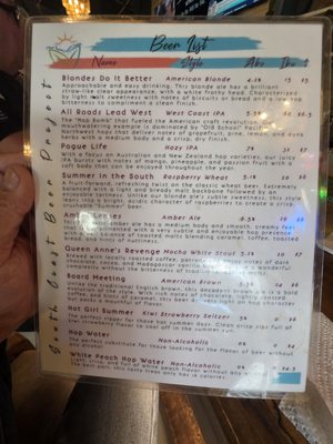Menu photo 3 South Coast Beer Project Myrtle Beach, SC