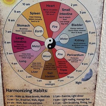 Therascalp Spa - Traditional Chinese Medicine Near Me - Tustin, California Therascalp Spa - Traditional Chinese Medicine Near Me - Tustin, California