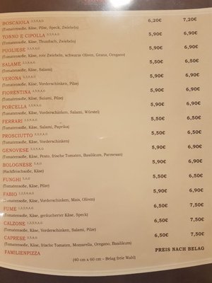 Menu photo 2 Etna Da Domenico Tuttlingen, BW