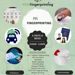 PDX Fingerprinting