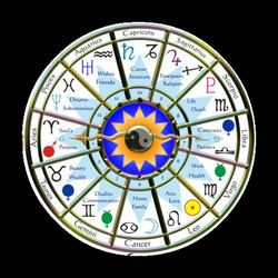 Electra Astrology - Traditional Zodiac Wheel