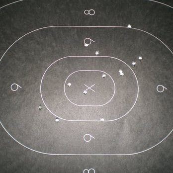 Markley's Indoor Range & Gun Shop - Gun/Rifle Ranges Near Me - Watsonville, California