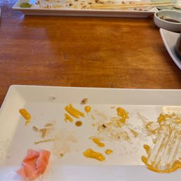 Empty plate!