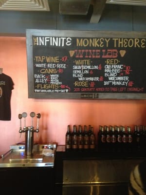 The Infinite Monkey Theorem by null