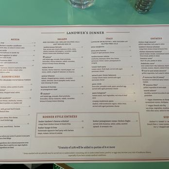 CAFE LANDWER - Updated June 2025 - 208 Photos & 114 Reviews - 8704 W ...