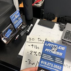 Latitude 32 Fitness