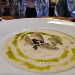 Clam Chowder