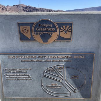 Hoover Dam - Landmarks & Historical Buildings Near Me - Boulder City, Nevada