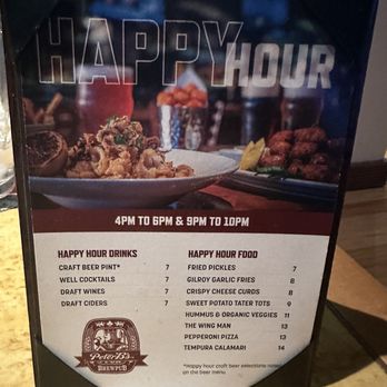 Peter B's - Happy hour menu - Breweries Near Me - Monterey, California
