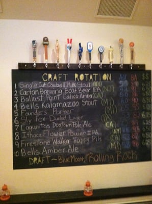 The Burger Barn by null