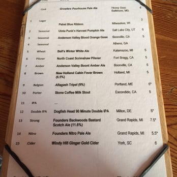 Growlers Pourhouse - American Near Me - Charlotte, North Carolina Growlers Pourhouse - American Near Me - Charlotte, North Carolina
