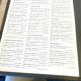 BREW'd Craft Pub - Drink menu - Gastropubs Near Me - Honolulu, Hawaii