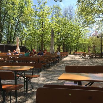 Zum Flaucher - Beer Garden Near Me - Munich, BY Zum Flaucher - Beer Garden Near Me - Munich, BY