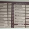 Dim Sum Bistro gift card