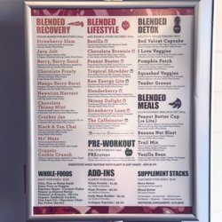Blended - Look at all this deliciousness