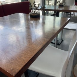 Tables inside Tables inside
