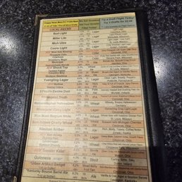 Draft menu